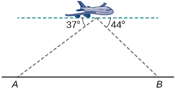 A triangle formed by points A and B on the ground and a plane in the air between them. Side A B is the horizontal ground. There is a horizontal dotted line parallel to the ground going through the plane. The angle formed by the dotted horizontal, the plane, and point A is 37 degrees. The angle between the dotted horizontal, the plane, and point B is 44 degrees.