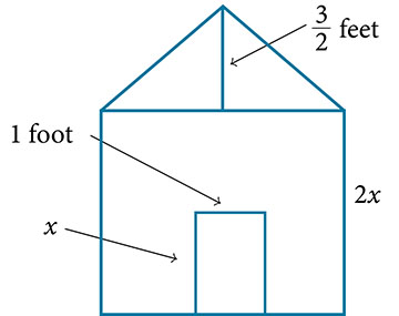 Sketch of a house formed by a square and a triangle based on the top of the square. A rectangle is placed at the bottom center of the square to mark a doorway. The height of the door is labeled: x and the width of the door is labeled: 1 foot. The side of the square is labeled: 2x. The height of the triangle is labeled: 3/2 feet.