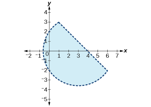 70cd167fe0a1e5a890f58b81ec5351df7f7d7f77