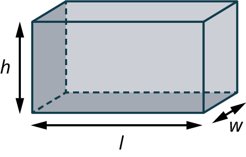 A rectangular prism with its length, width, and height marked l, w, and h.