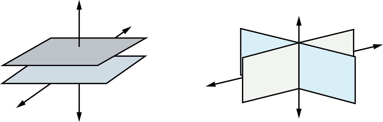 Two parallel horizontal planes and two perpendicular planes.