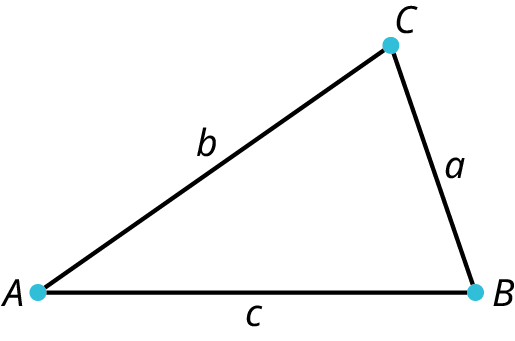 A triangle with points A, B, and C, and sides a, b, and c.