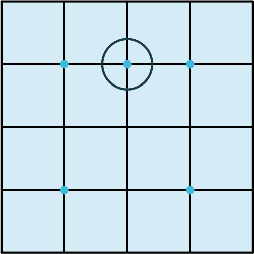 A square grid is made up of four rows of four squares, each. Points are marked at the bottom-right vertices of the first, second, and third squares in the first row. The second point is outlined. Points are marked at the bottom-right vertices of the first and third squares in the third row.