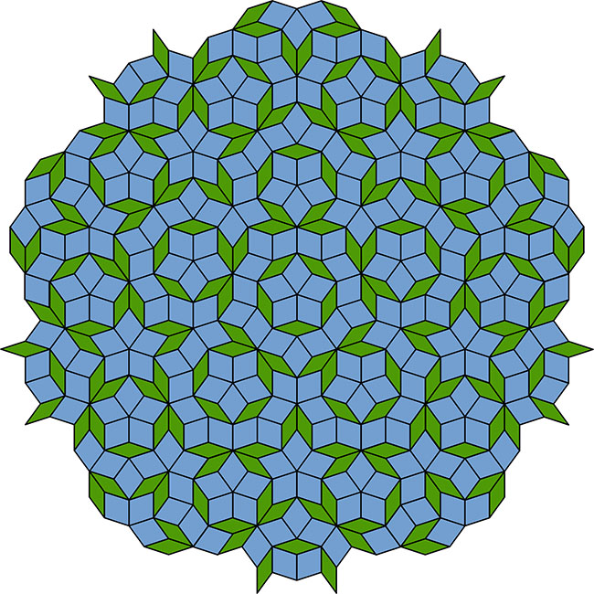 A penrose tiling made up of parallelograms.
