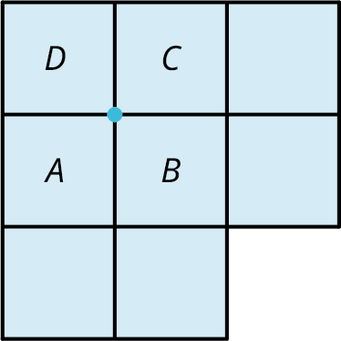 A figure made up of 3 rows of squares. The first two rows have 3 squares, each. The last row has 2 squares. The first two squares in the first row are labeled D and C. A point is marked at the bottom-right vertex of the first square. The second two squares in the second row are labeled A and B.