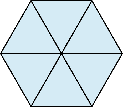 A hexagon is made up of six equilateral triangles.