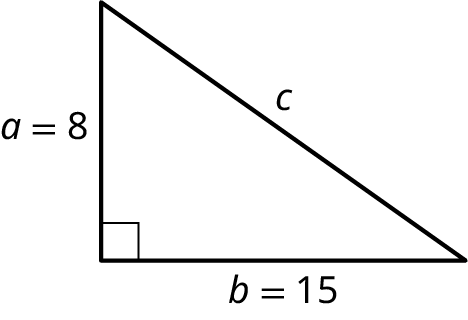 A right triangle. The legs are labeled a equals 8 and b equals 15. The hypotenuse is labeled c.