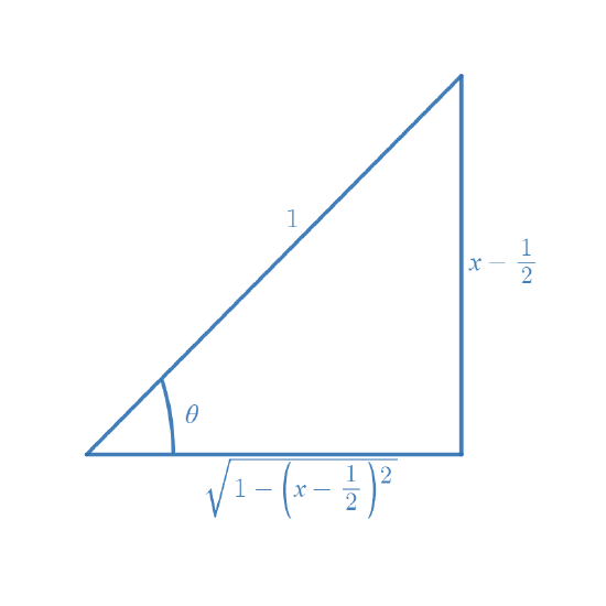 Math 401 2.3 Figure 8.png