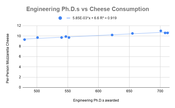 phd_cheese.png
