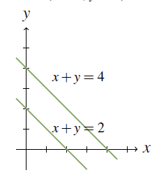 1.1: Solutions and Elementary Operations - Mathematics LibreTexts