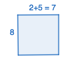 a rectangle with side lengths 8 and 2+5