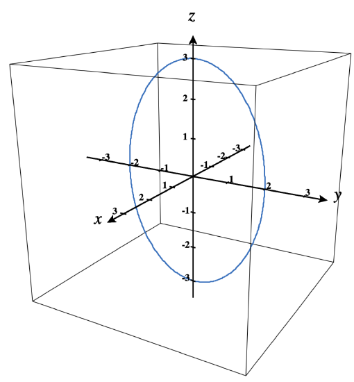 Figure13_4_Ex5-corrected.png