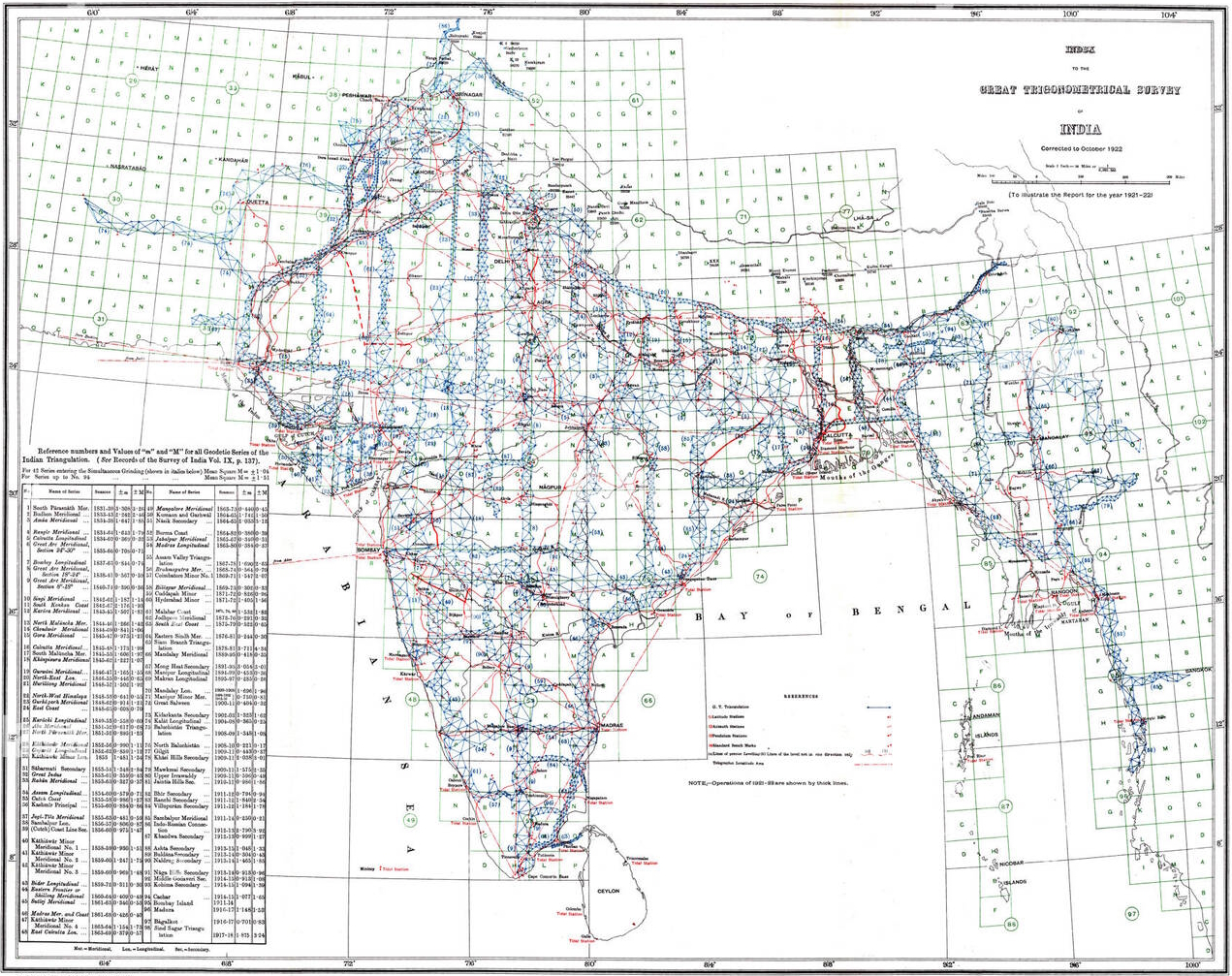 1922-index-of-great-trigonometrical-survey-of-india-KBTD0G.jpg