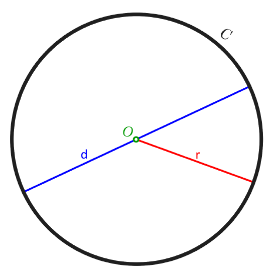 1.1 Circle Fixed.png