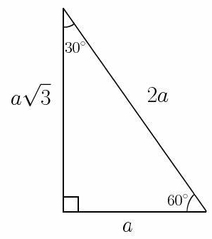 1.2 30-60-90 Theorem.jpg