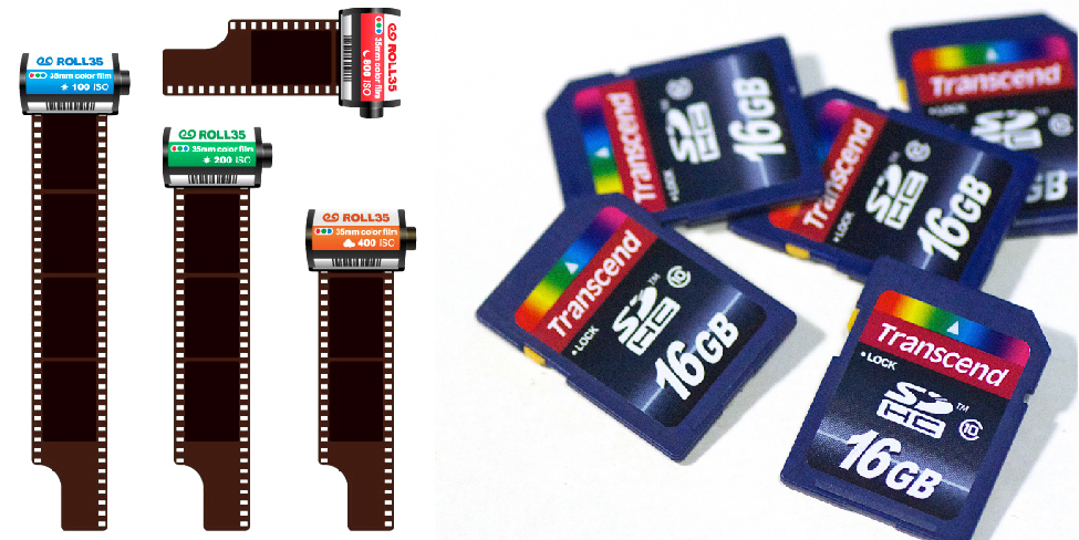 Película de 35 mm y tarjetas SD