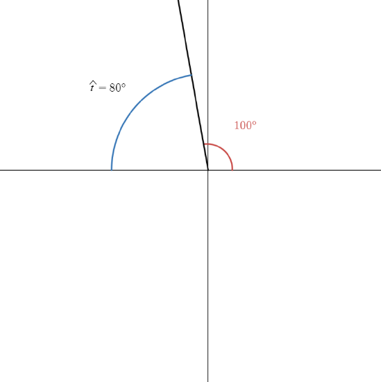 4.1 Example 1e3 fixed.png