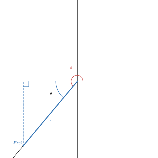 4.1 Figure 1c.png