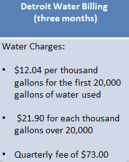 Image of flyer showing Detroit Water Biliing for three months. The cost to customers is $12.04 per thousand gallons for the first 20,000 gallons of water used, and $21.90 for each thousand gallons over 20,000. In addition, there is always a flat quarterly fee of $73.00.