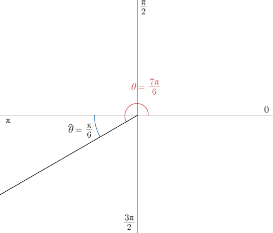 4.2 Figure 1 Fixed.png