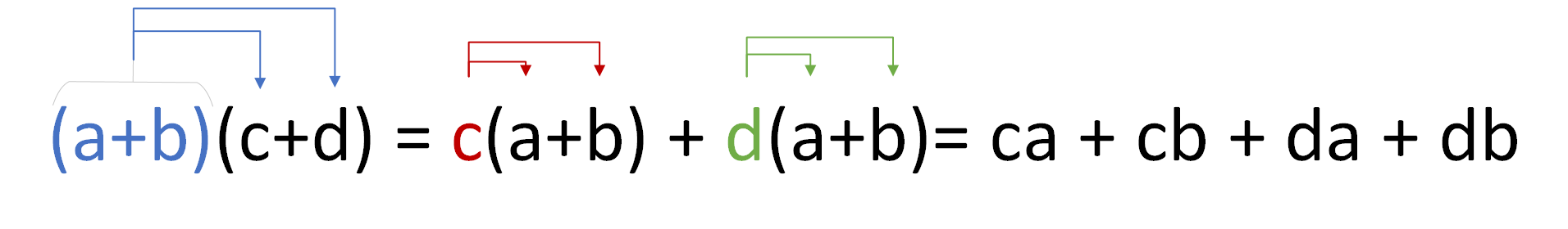 distribute.png