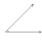 an angle with one ray pointing east and the other ray pointing northeast. the interior of the angle is marked.