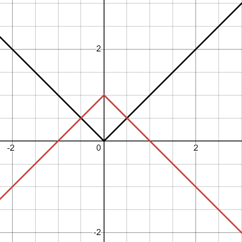 hw9.png