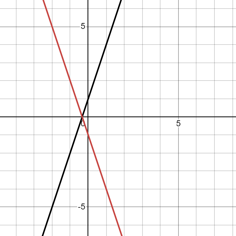 hw14.png