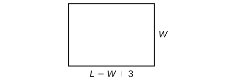 A rectangle with the length labeled as: L = W + 3 and the width labeled as: W.