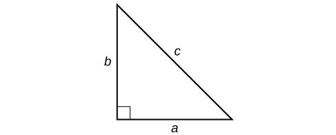 Triángulo rectángulo con la base etiquetada: a, la altura etiquetada: b, y la hipotenusa etiquetada: c