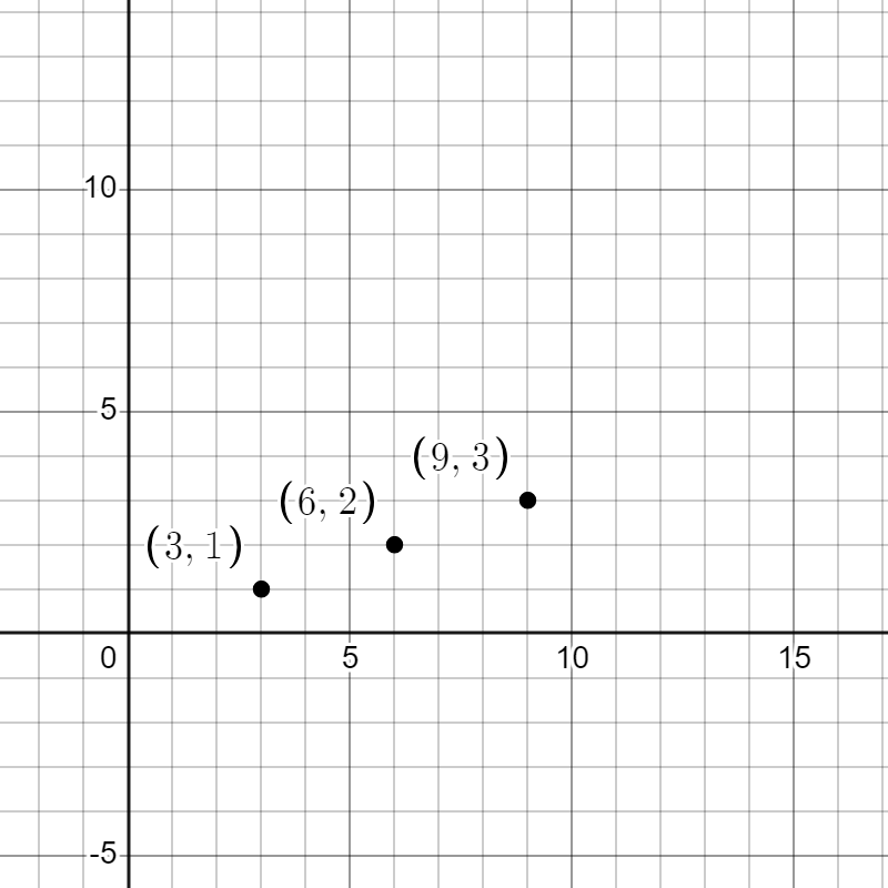 desmos-graph (36).png