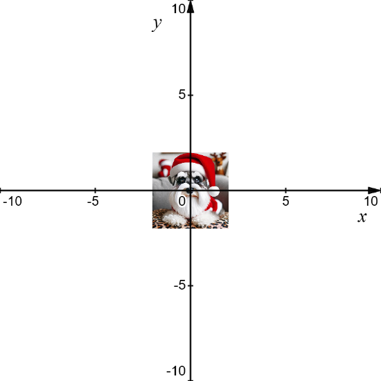 5.2: Non-Rigid Transformations - Mathematics LibreTexts