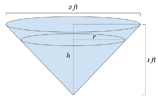 cone1.png