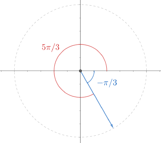 negangle.png