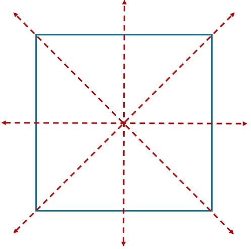 four lines of symmetry: diagonal (left to right), diagonal (right to left), center (top to bottom), center (left to right)