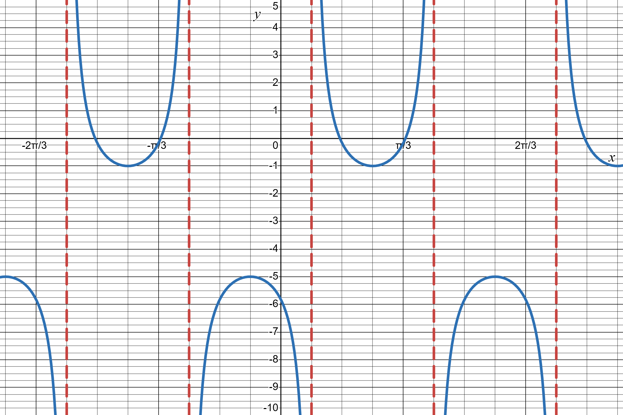 desmos-graph (1).png