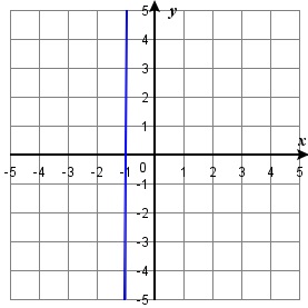 071 x=-1.jpg