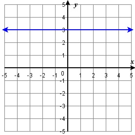 071 y=3.jpg