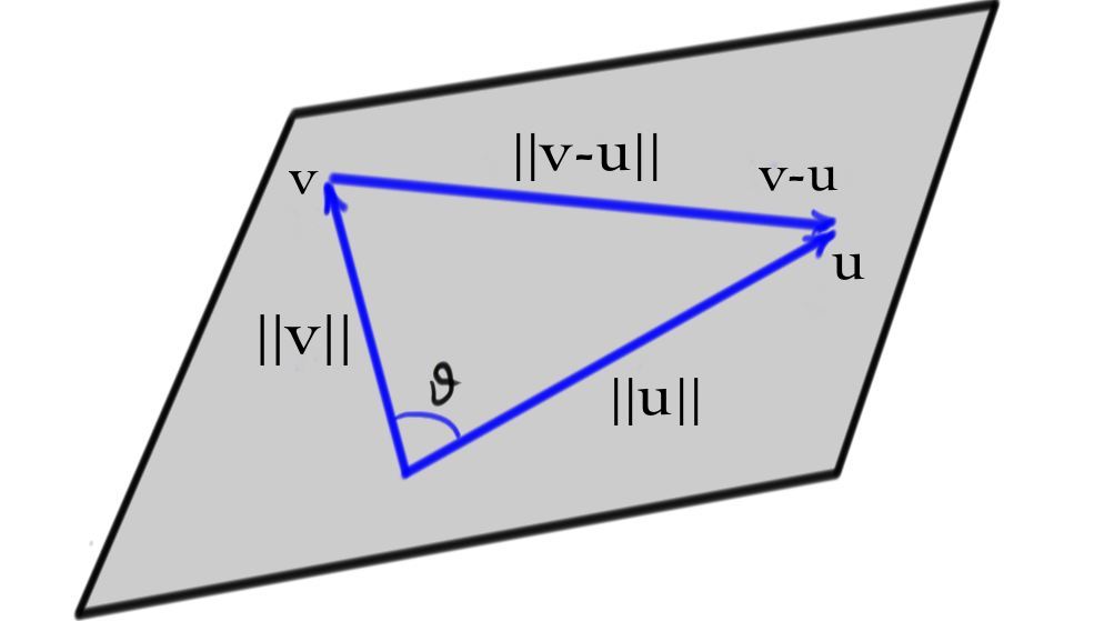 triangleineq.jpg