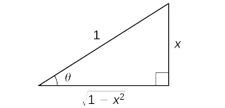Pembetatu ya kulia na angle, kinyume upande x, hypotenuse 1, na upande wa karibu sawa na mizizi ya mraba ya wingi (1 — x2).