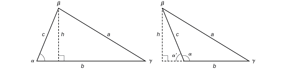 Two oblique triangles with standard labels. Both have a dotted altitude line h extended from angle beta to the horizontal base side b. In the first, which is an acute triangle, the altitude is within the triangle. In the second, which is an obtuse triangle, the altitude h is outside of the triangle. 