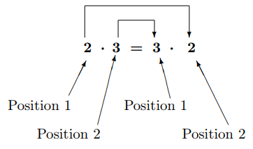 Figure 2.2.2.png