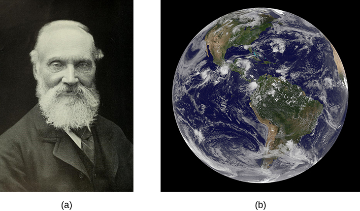 Esta figura consiste em duas figuras marcadas a e b. Figura a mostra Lord Kelvin, bem vestido e com barba. A Figura b mostra uma imagem do planeta Terra tirada do espaço.