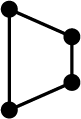 A graph representing a quadrilateral has 4 vertices and 4 edges.