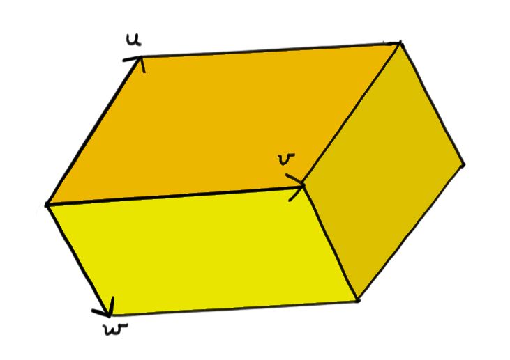 parallelepiped.jpg