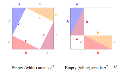 4.1: Circles and Triangles - Mathematics LibreTexts