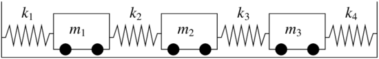 Three boxes on wheels that are connected to each other and to outer walls by 4 springs with constants k_1, k_2, k_3, k_4