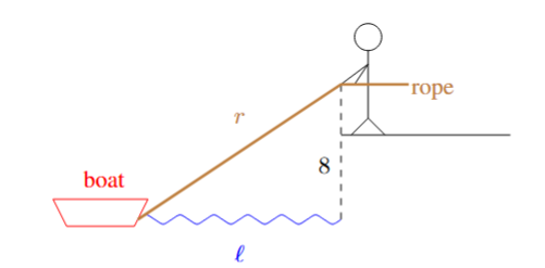 Related Rates Sample Problem Boat 12.2: Related Rates - Mathematics LibreTexts