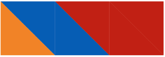 A rectangular image divided into three equal vertical sections. Each section contains two right triangles of different colors forming a square. From left to right: The first section has an orange triangle on the bottom left and a blue triangle on the top right. The second section has a blue triangle on the bottom left and a red triangle on the top right. The third section has two red triangles, with one in the top left and the other in the bottom right, forming a square split diagonally.