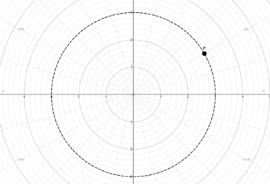 10.3E: Exercises for Section 10.3 - Mathematics LibreTexts